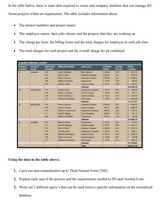 Solved In the table below, there is some data required to | Chegg.com