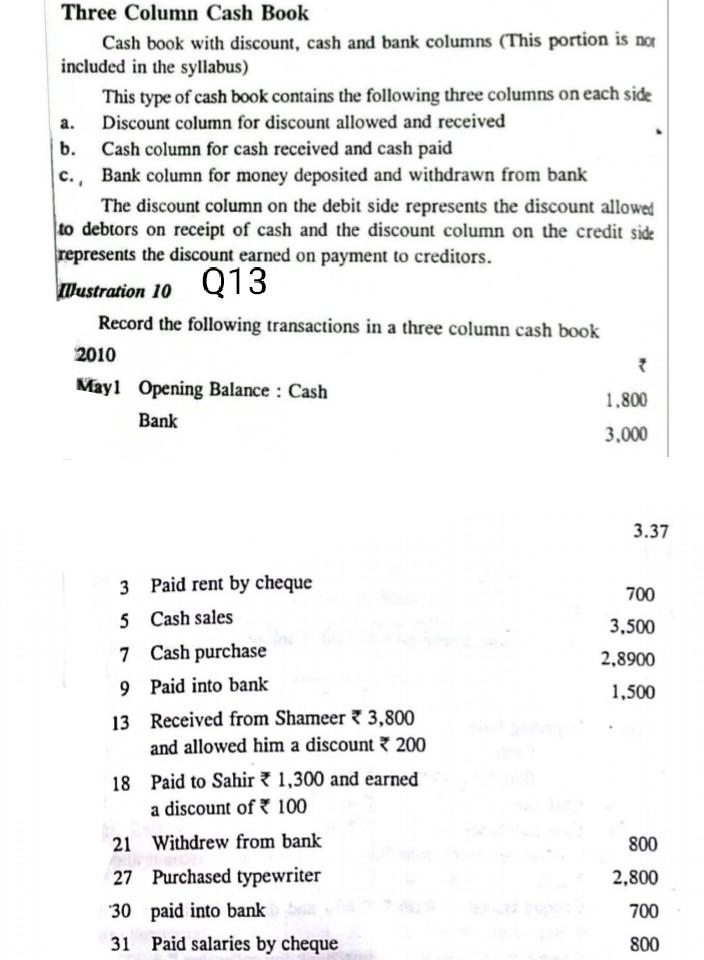 Solved Three Column Cash Book Cash book with discount, cash | Chegg.com