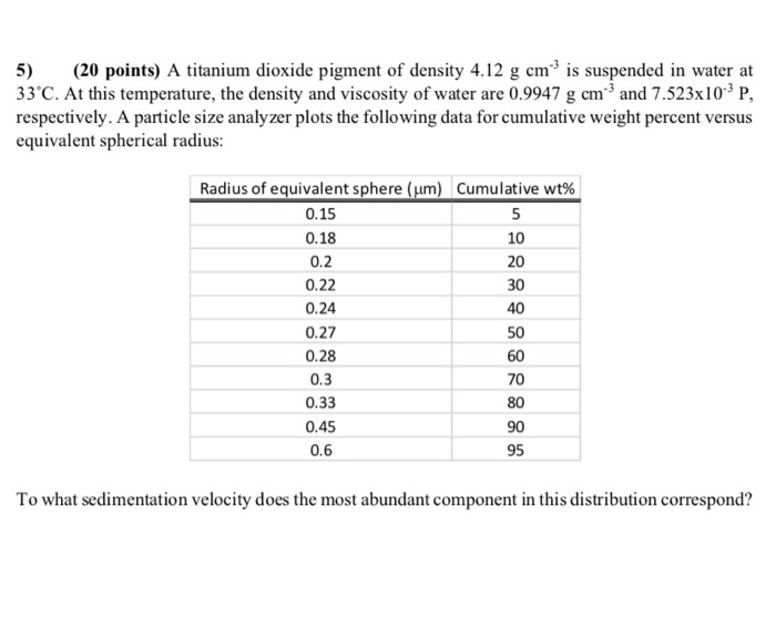 20-points-a-titanium-dioxide-pigment-of-density-chegg