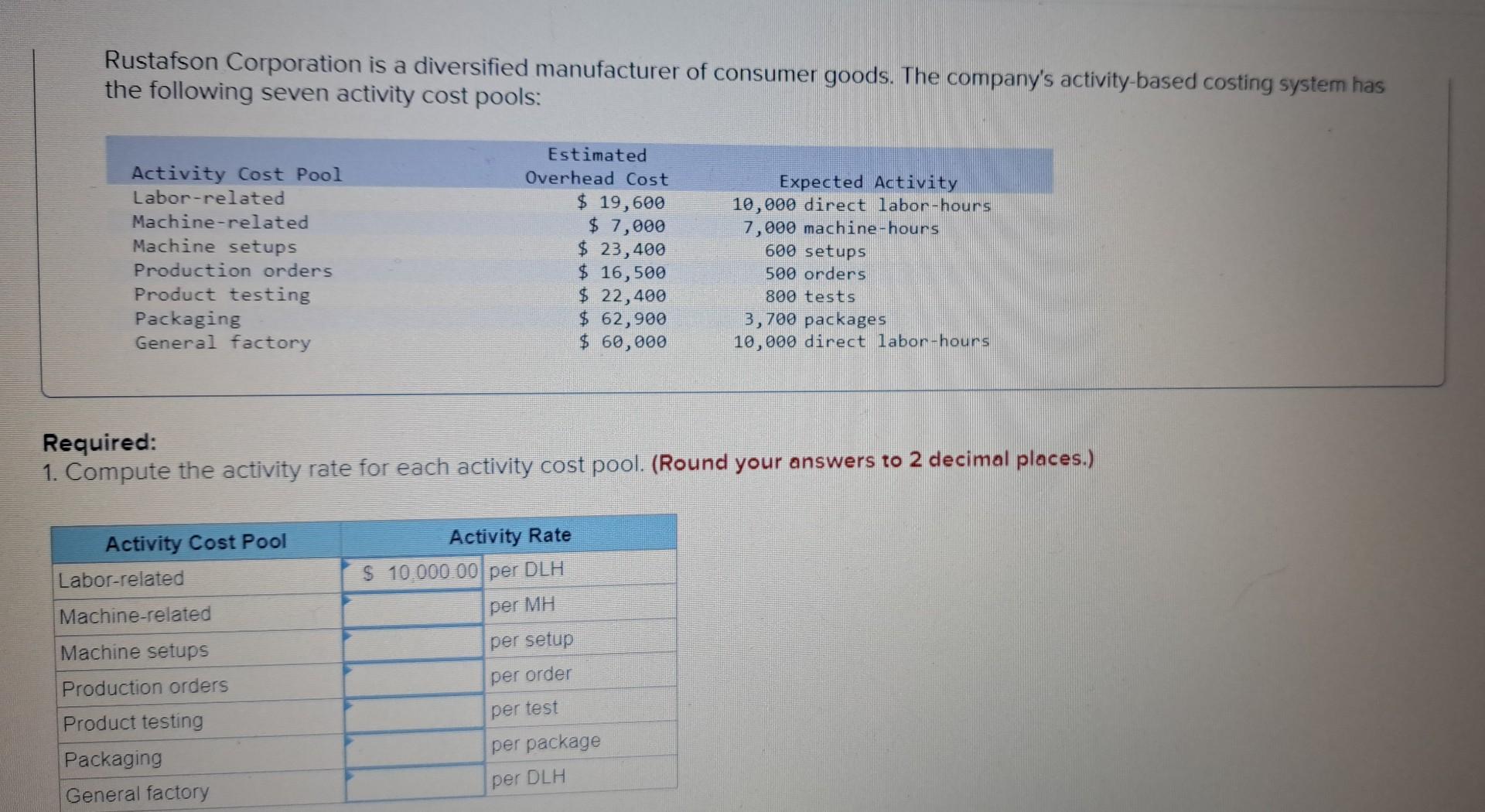 Durable composite fencing comparison