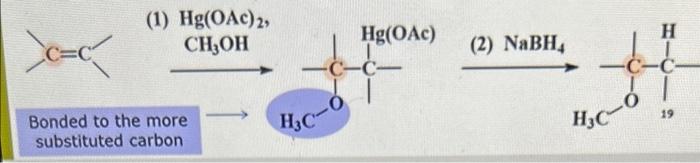 Solved What Is The Stereochemistry Of The Addition And The | Chegg.com