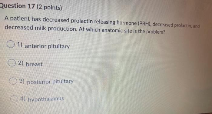 Question 17 (2 points) A patient has decreased prolactin releasing hormone (PRH), decreased prolactin, and decreased milk pro