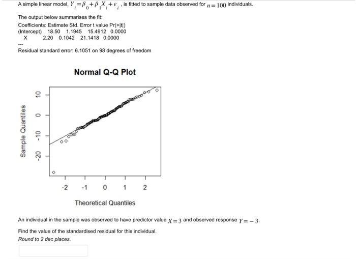 Solved A simple linear model, Yi=β0+β1Xi+εi, is fitted to | Chegg.com