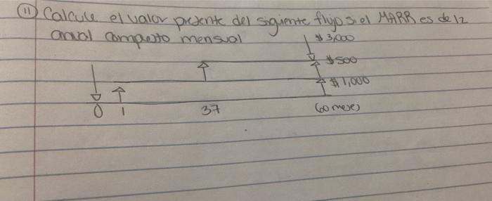 ii) Calcule el valor prexente del sigiente flyo si el MARR es de 12