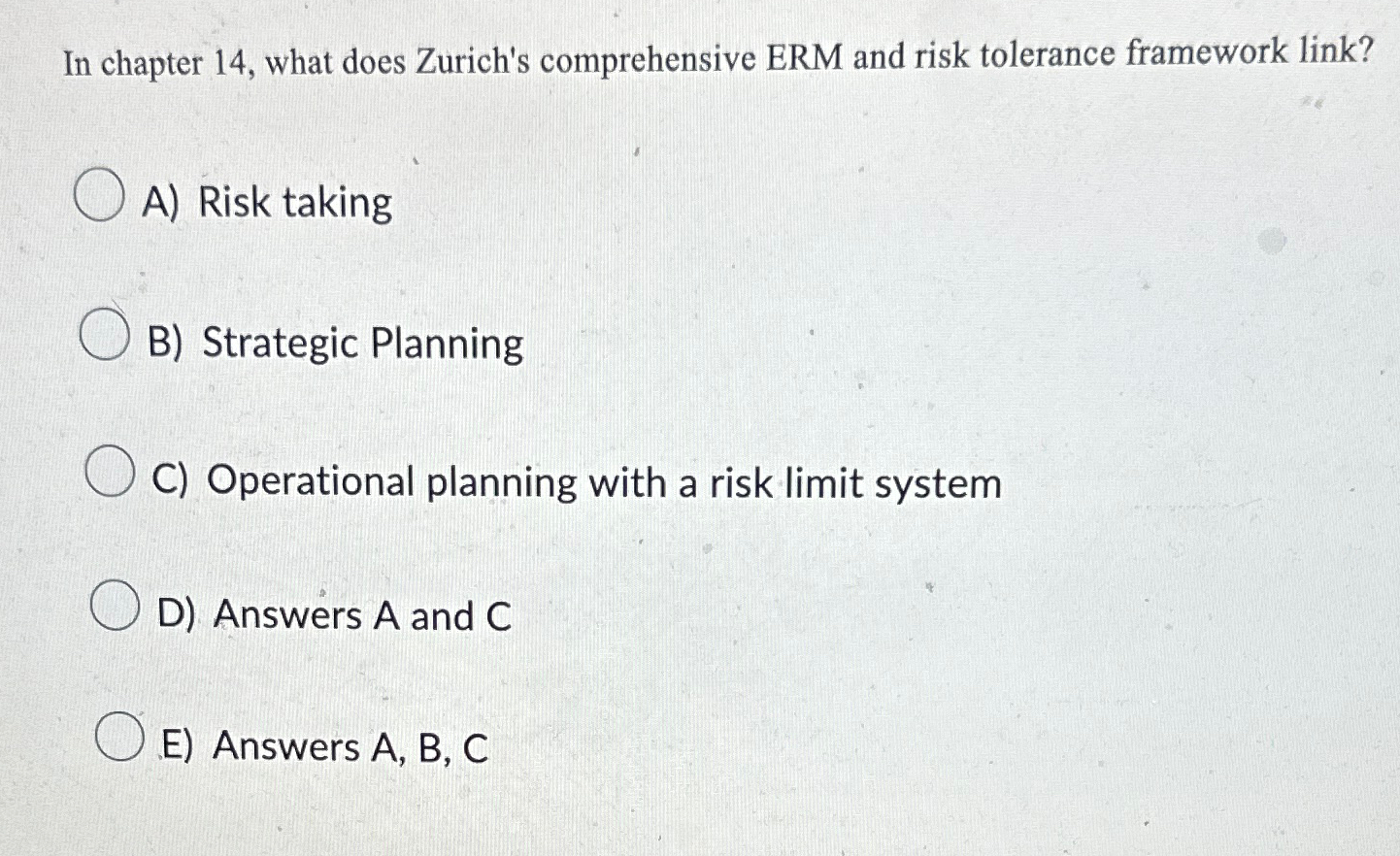 Solved In chapter 14, ﻿what does Zurich's comprehensive ERM