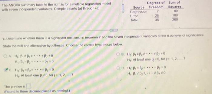 Solved The ANOVA summary table to the right is for a | Chegg.com