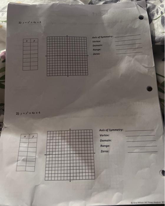 2) \( y=x^{2}+4 x+4 \) Axis of Symanetryt Vertra: Domain: Renge: zeror \( y=x^{2}+4 x+4 \) Axis of Symmetry: Vertex: Domain:
