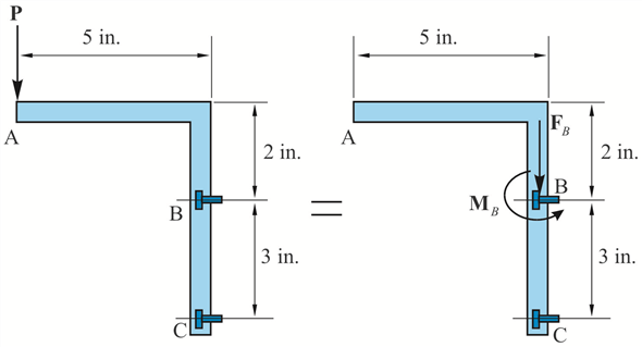 Solved: Chapter 3 Problem 25P Solution | Mechanics For Engineers ...