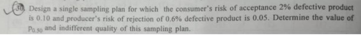 Solved Design a single sampling plan for which the | Chegg.com