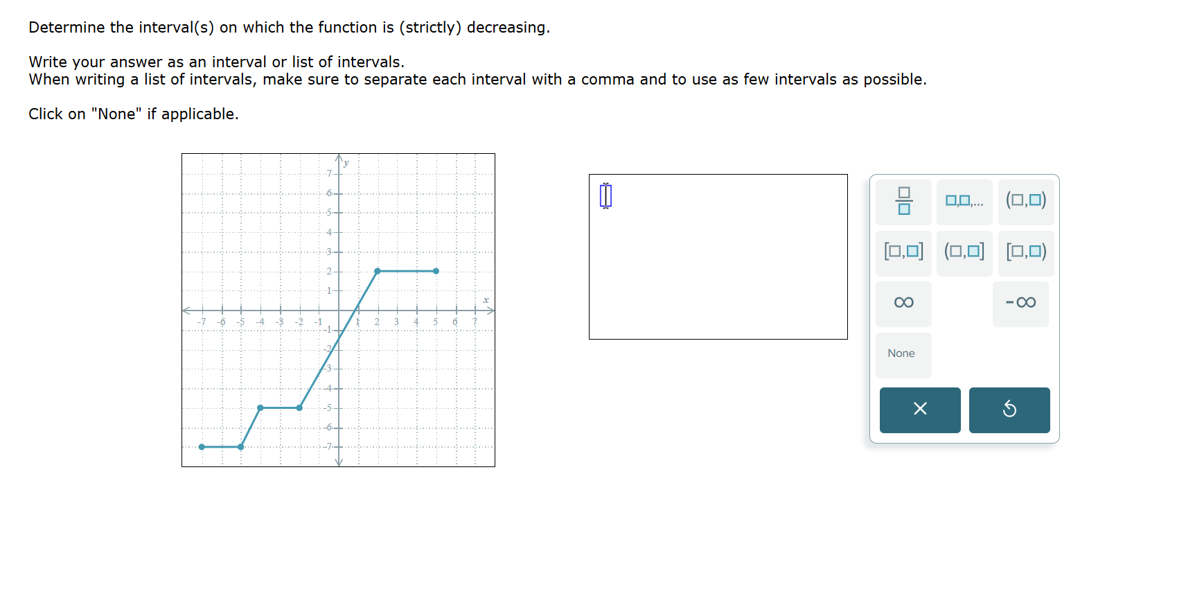 Solved Determine the interval(s) on ﻿which the function | Chegg.com