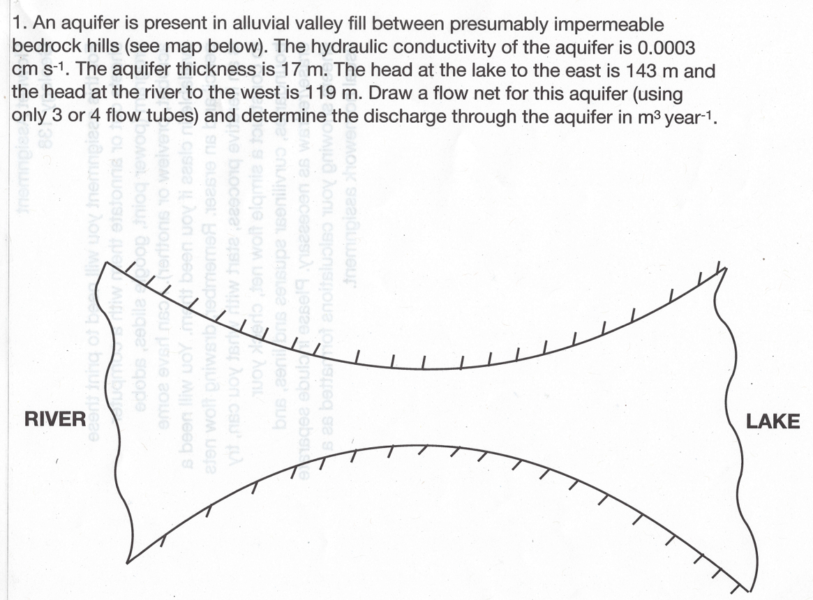 Solved An aquifer is present in alluvial valley fill between | Chegg.com