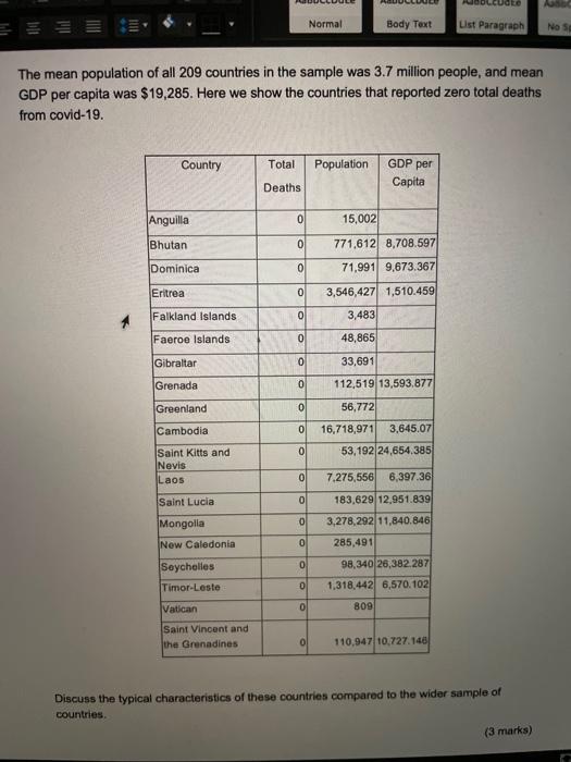 Solved The Mean Population Of All 9 Countries In The Chegg Com