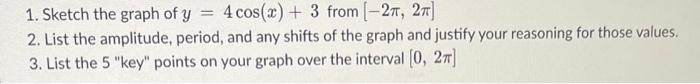 Solved how to find the 5 key points? the question is graph | Chegg.com