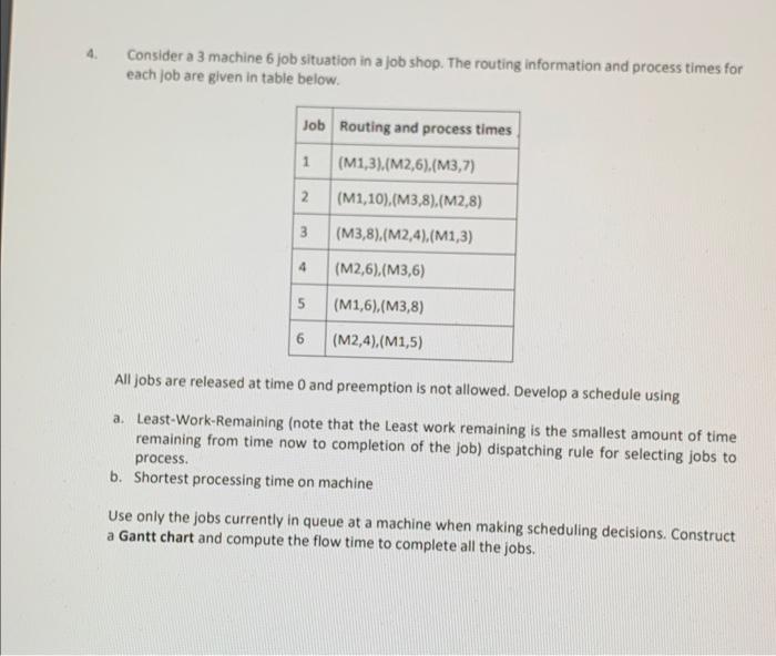 Solved Consider A 3 Machine 6 Job Situation In A Job Shop. | Chegg.com