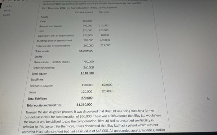 Complete the acquisition analysis in relation to this | Chegg.com