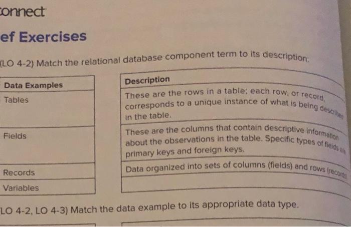 Solved connect ef Exercises LO 4 2 Match the relational Chegg