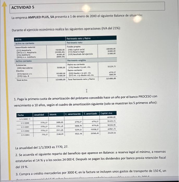 La empresa AMPLIED PLUS, SA presenta a 1 de enero de \( 20 \times 0 \) el siguiente Balance de situarínn: Durante el ejercici