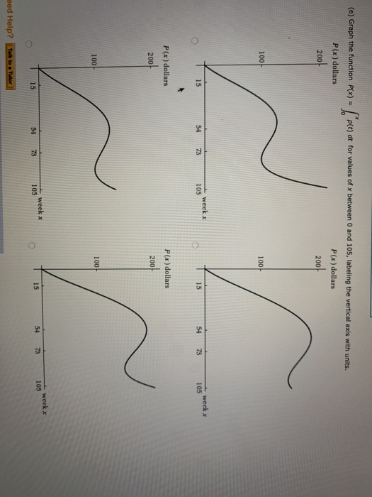 Solved My Notes The figure shows the rate of change of an | Chegg.com