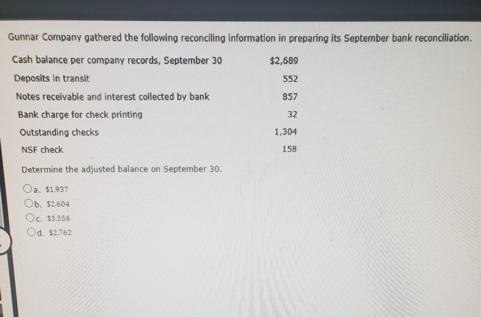 Solved Gunnar Company gathered the following reconciling