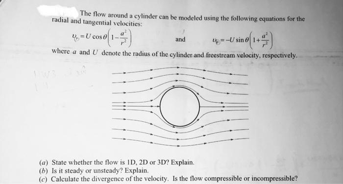 Solved The flow around a cylinder can be modeled using the | Chegg.com