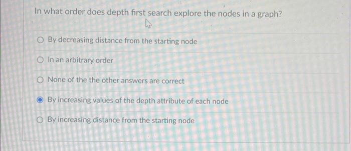 Solved In what order does depth first search explore the | Chegg.com