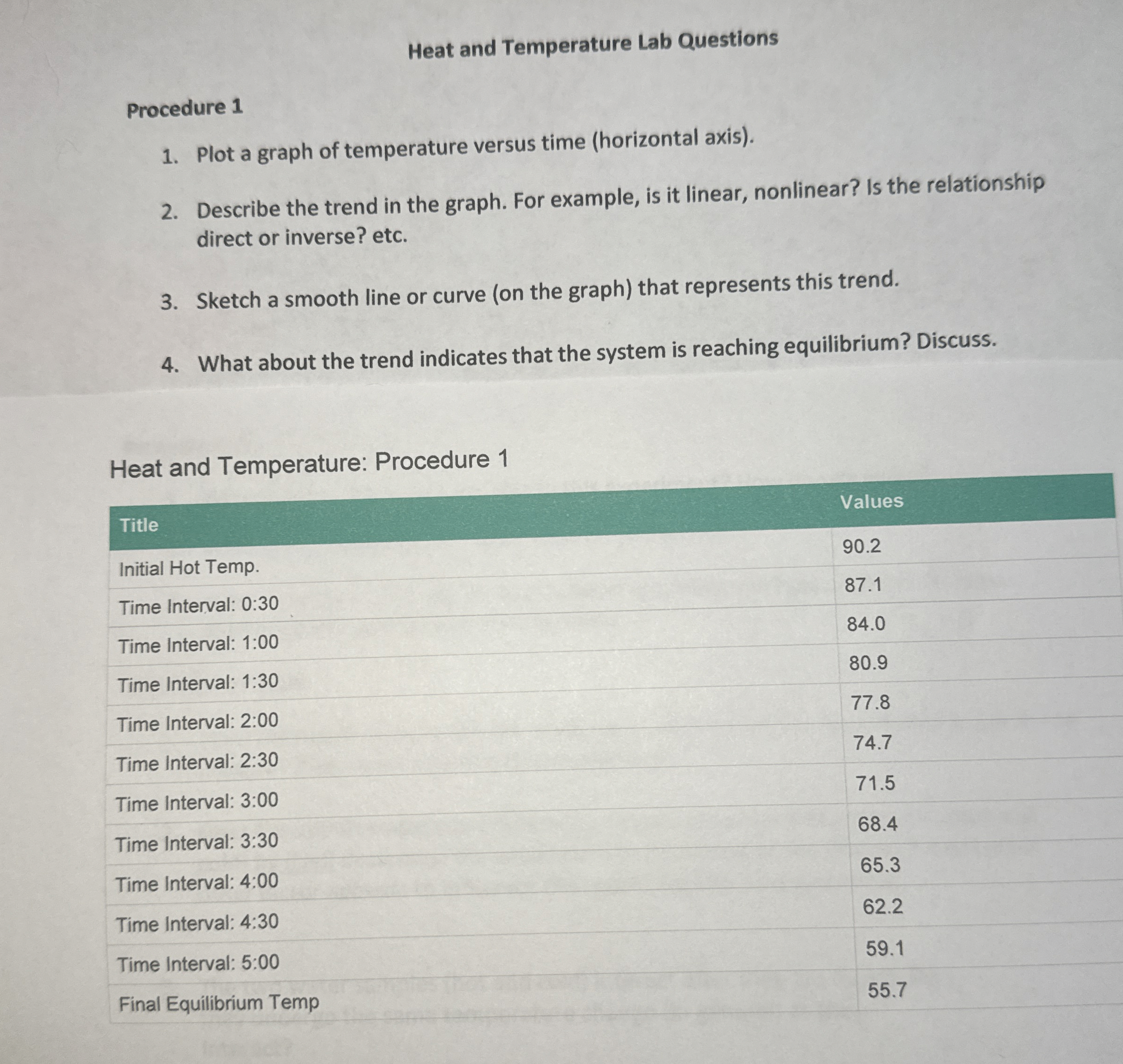 Solved Heat and Temperature Lab QuestionsProcedure 1Plot a | Chegg.com