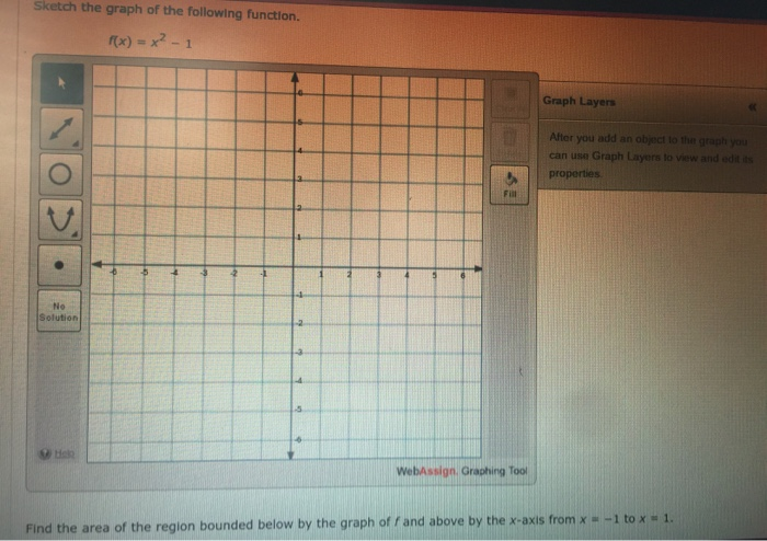 Solved Sketch the graph of the following function. F(x) = x² | Chegg.com