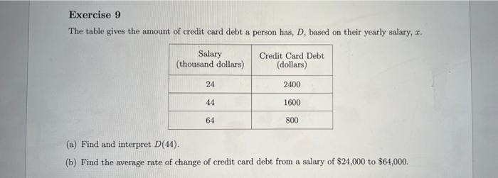 Solved The table gives the amount of credit card debt a | Chegg.com