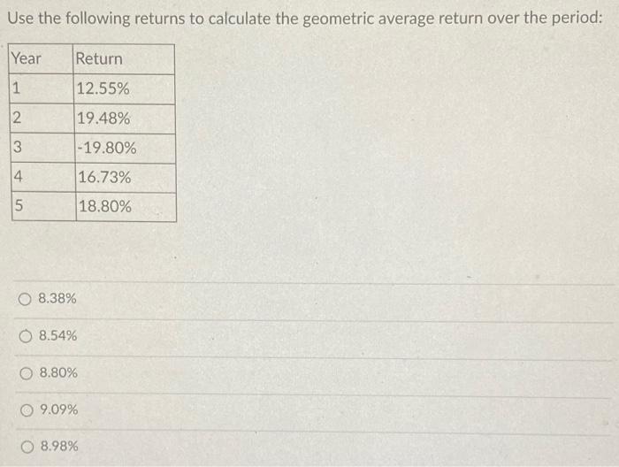 Solved Use the following returns to calculate the geometric | Chegg.com