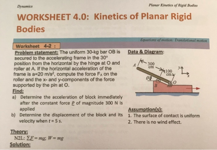 Cm Dynamics Planar Kinetics Of Rigid Bodies Worksheet Chegg Com