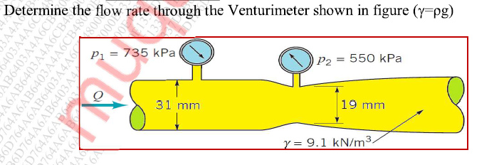 Solved Determine the flow rate through the Venturimeter | Chegg.com