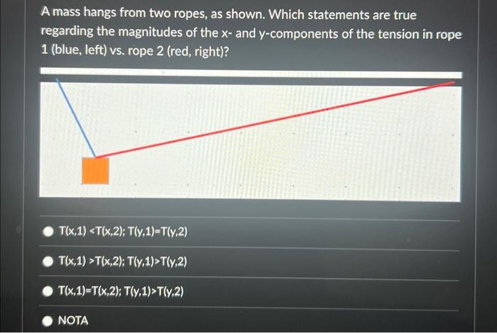 Solved A Mass Hangs From Two Ropes, As Shown. Which | Chegg.com