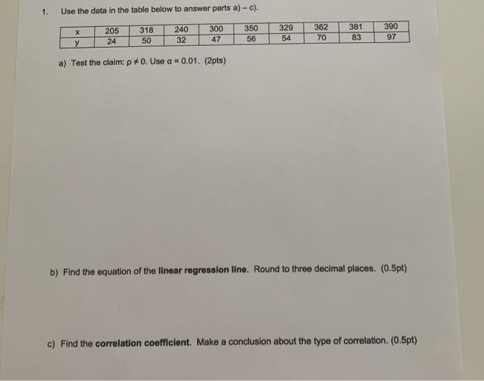 Solved 1. Use the data in the table below to answer parts | Chegg.com