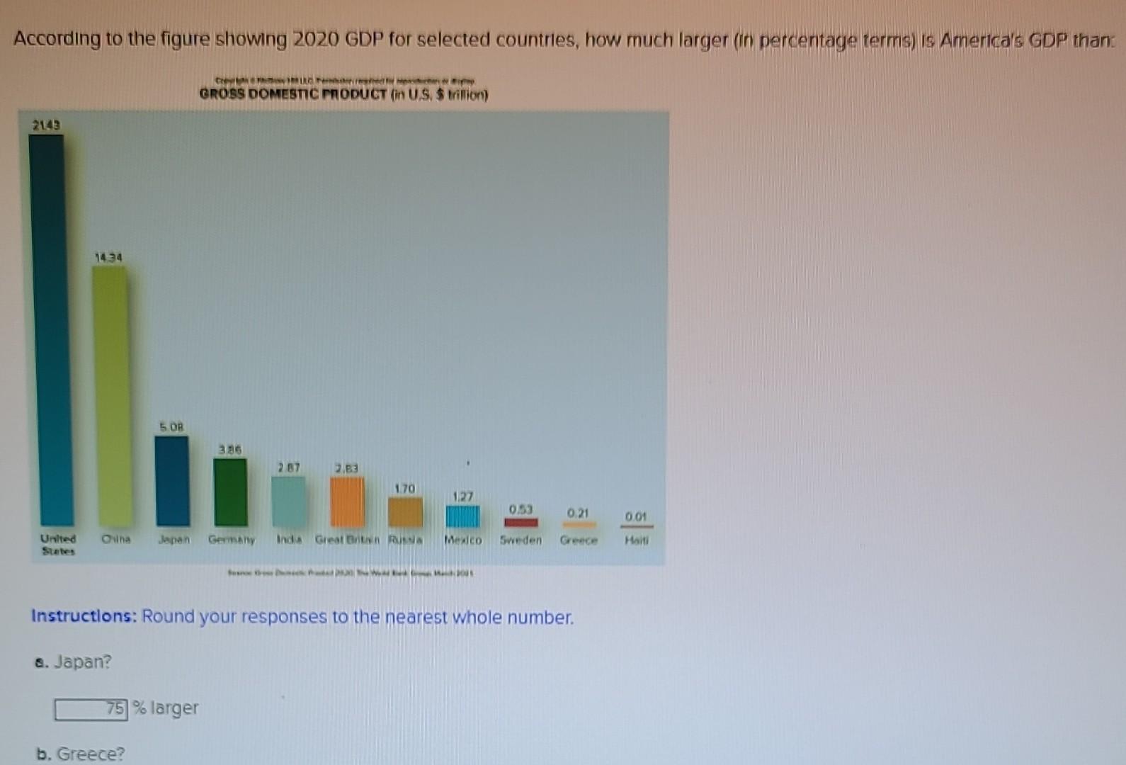 solved-according-to-the-figure-showing-2020-gdp-for-selected-chegg