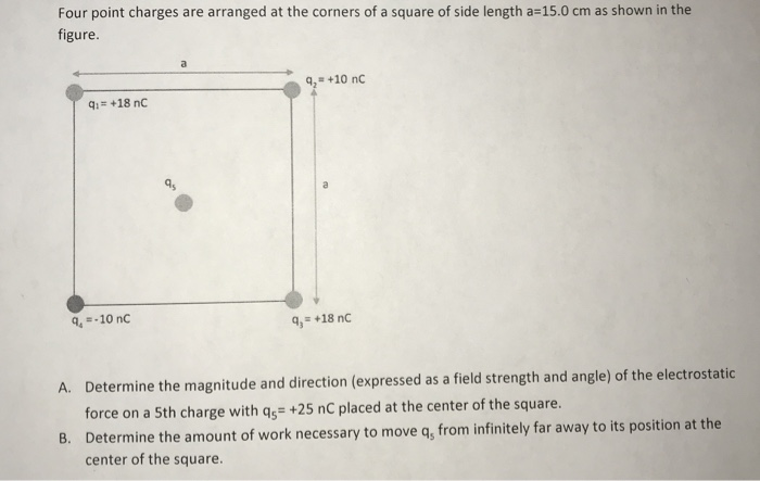 Solved Four Point Charges Are Arranged At The Corners Of A | Chegg.com