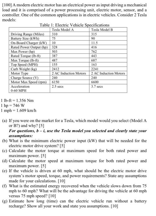 Solved 310 90 [100] A modern electric motor has an
