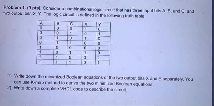 Solved Problem 1. (9 Pts). Consider A Combinational Logic | Chegg.com