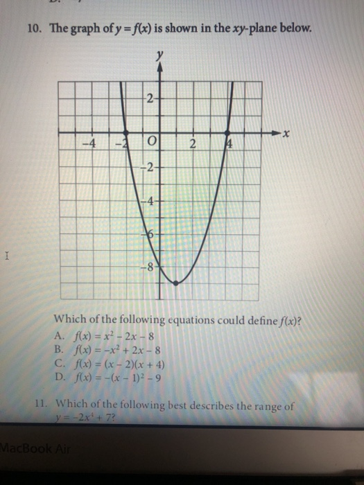Solved 10 The Graph Of Y F X Is Shown In The Xy Plane Chegg Hot Sex Picture