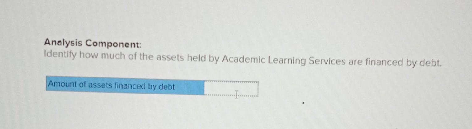 Solved On July 1, 2023, Academic Learning Services entered | Chegg.com