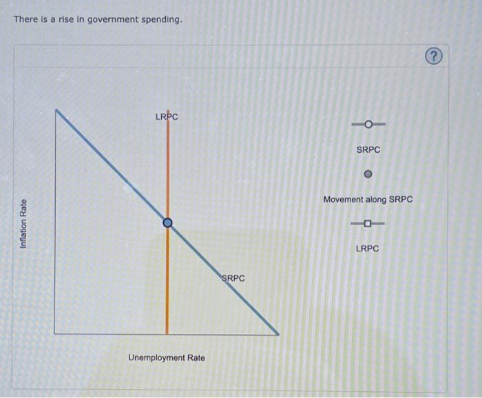 Solved 2. Problems and Applications Q2 For each of the | Chegg.com