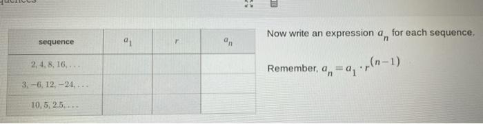 Solved For each sequence, identify 41 and r. sequence 91 2, | Chegg.com