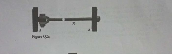 Solved Q2a A 25mm diameter steel rod is 3 metres long and is | Chegg.com