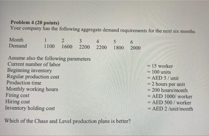 Solved Problem 4 (20 points) Your company has the following | Chegg.com