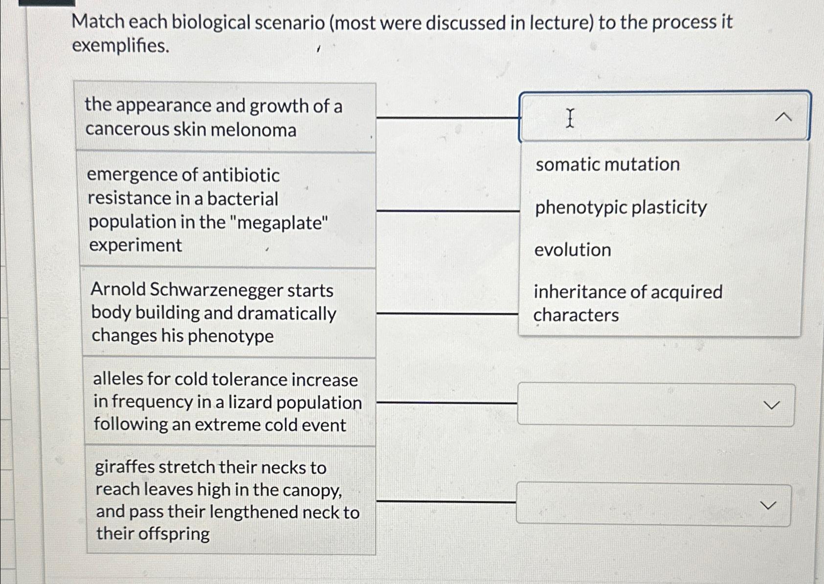 Solved Match Each Biological Scenario (most Were Discussed | Chegg.com