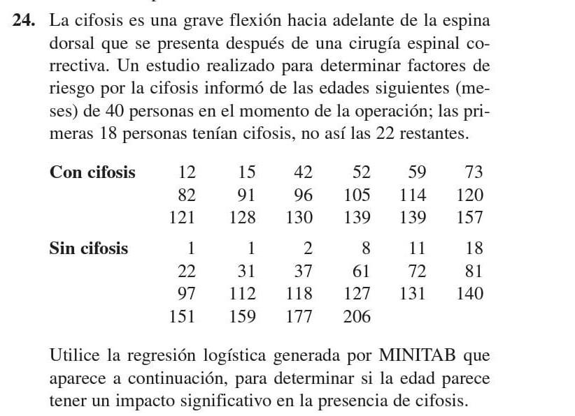 4. La cifosis es una grave flexión hacia adelante de la espina dorsal que se presenta después de una cirugía espinal correcti