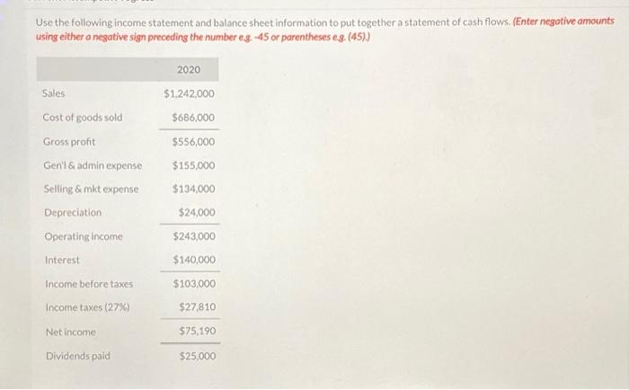 Solved Use the following income statement and balance sheet | Chegg.com