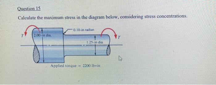 Solved Question 14 Calculate the maximum stress in the | Chegg.com