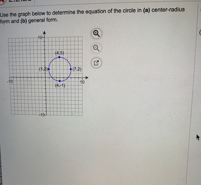 Solved Use the graph below to determine the equation of the | Chegg.com