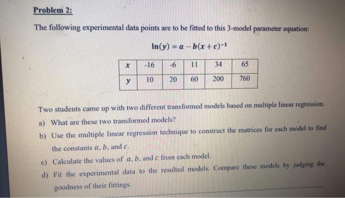 Solved Problem 2: The following experimental data points are | Chegg.com