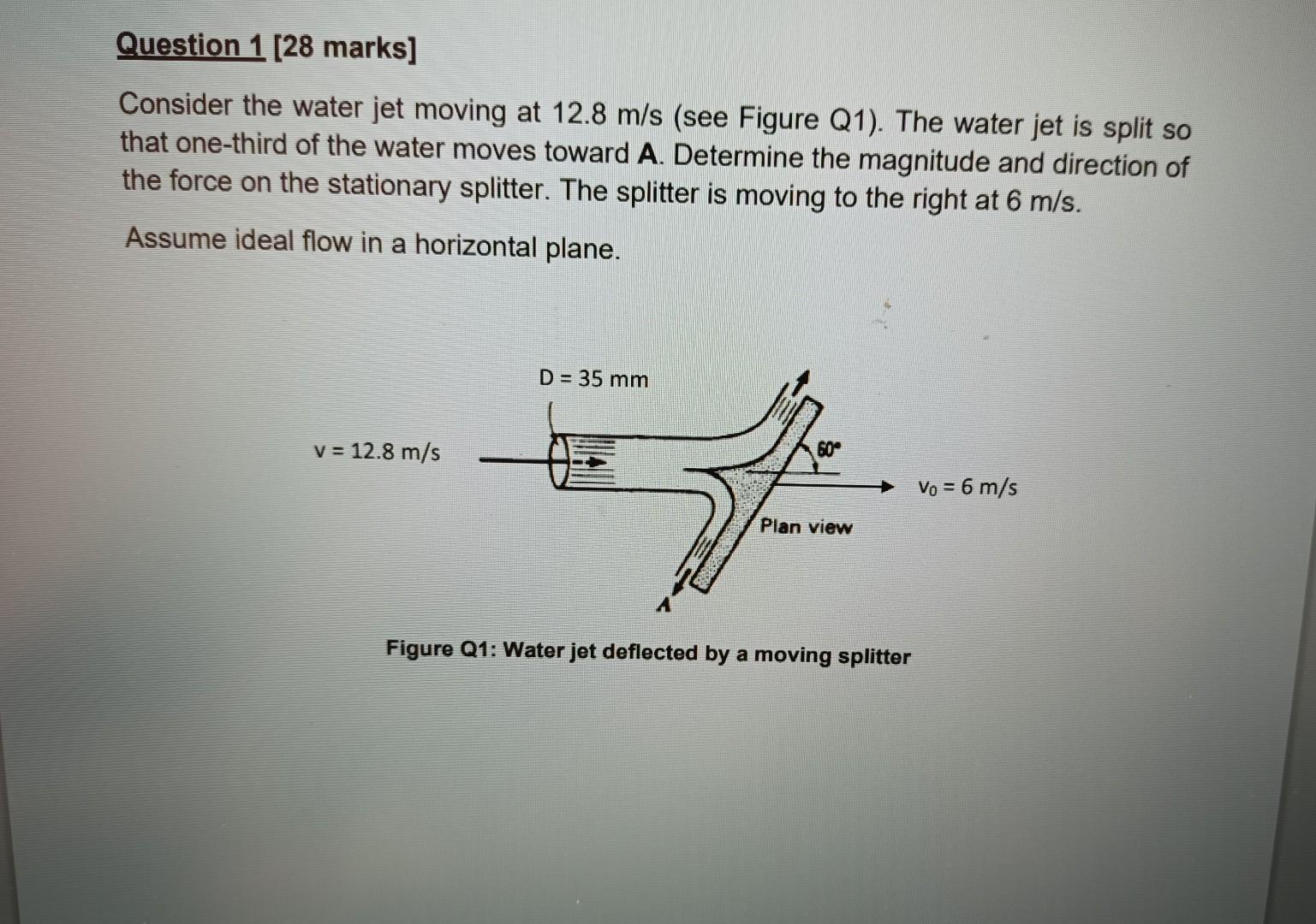 Solved Question 1 [28 marks] Consider the water jet moving